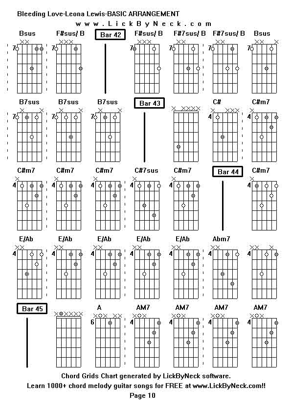 Chord Grids Chart of chord melody fingerstyle guitar song-Bleeding Love-Leona Lewis-BASIC ARRANGEMENT,generated by LickByNeck software.